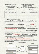 Đề kiểm tra cuối năm môn Khoa học Lớp 4 - Năm học 2015-2016 - Trường TH & THCS Trường Giang (Có đáp án)